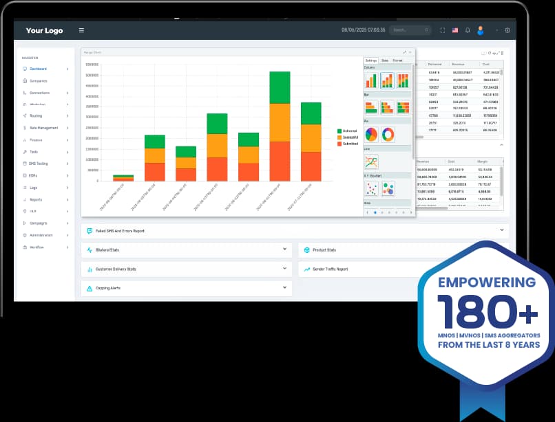 enterprise-sms-platform